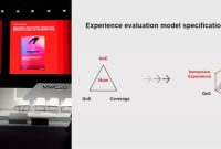 GSMA released the white paper at MWC 2026